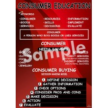 Consumer Education Poster