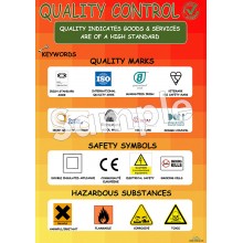Quality Control Poster
