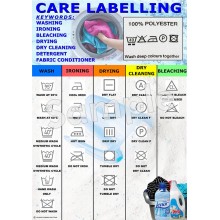 Care Labelling Poster