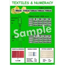 Textiles and Numeracy Poster